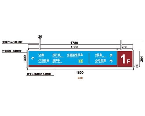 云南过道导视牌